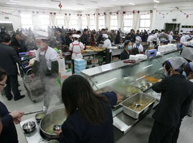 事业单位食堂承包